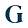 Granite Partners